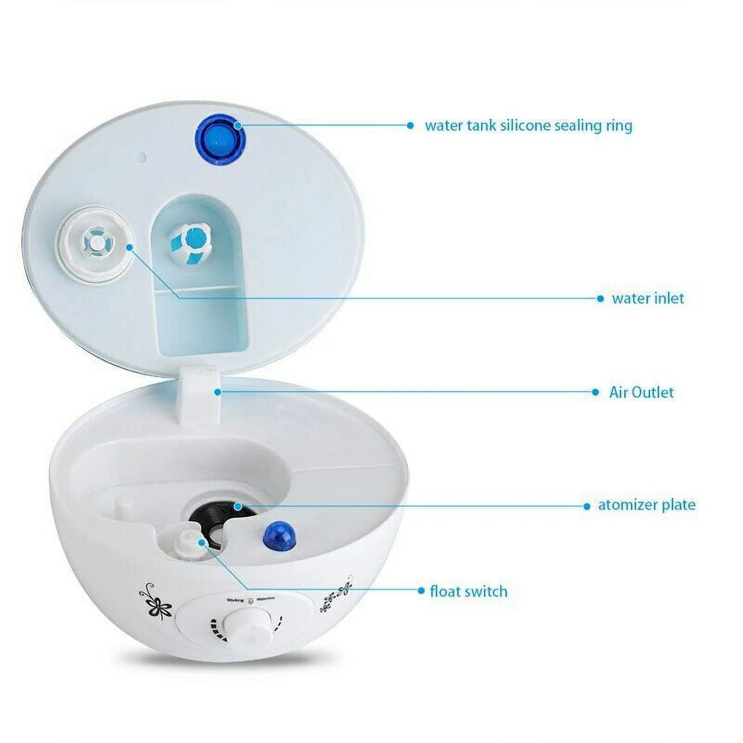 3L Ultrasonic Air Humidifier Mini Aroma Humidifier with LED Lamp Essential Oil Humidifier Diffuser Mist Maker Fogger